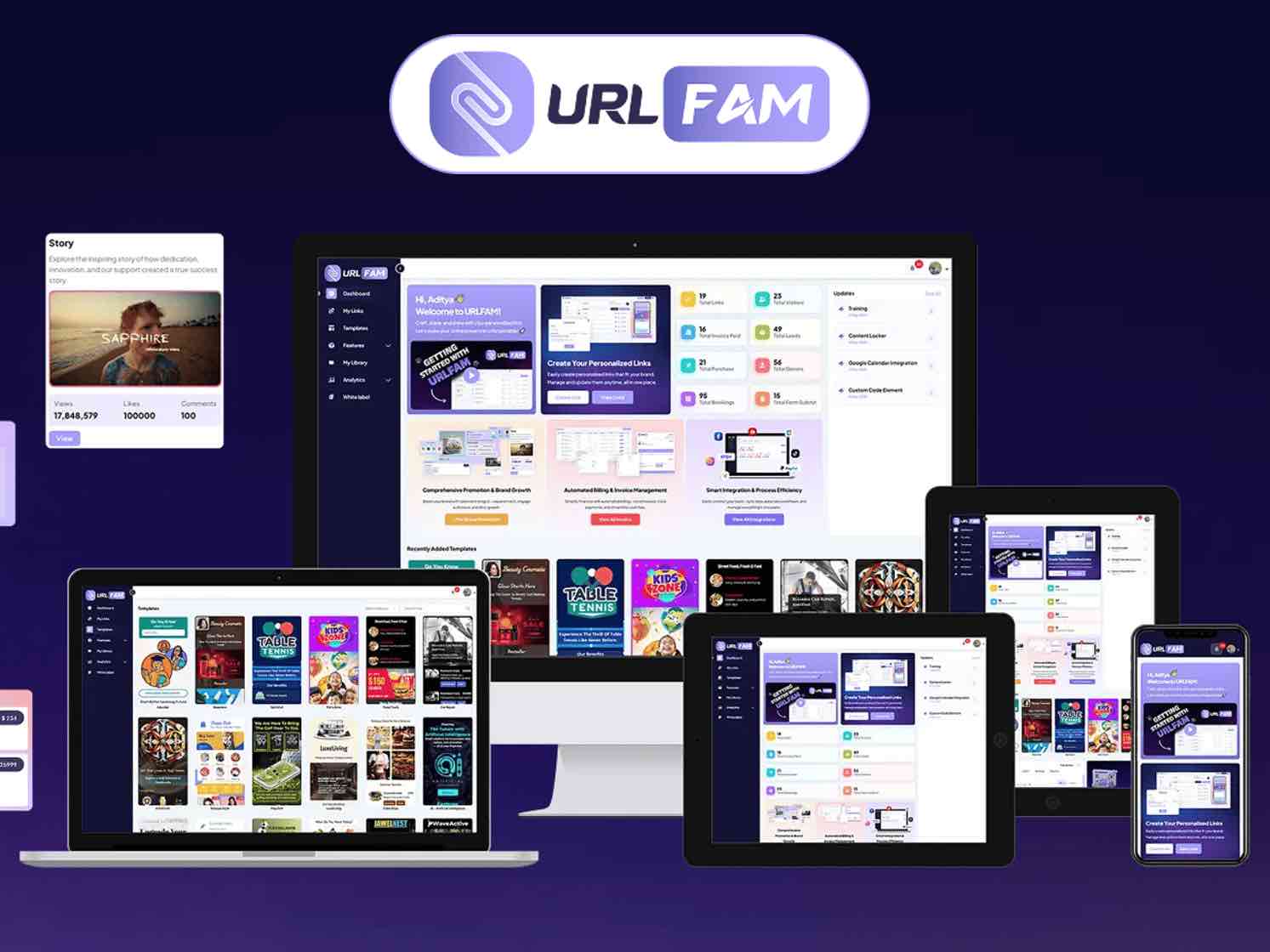 URLFAM OTO 1 to 5: All Upsell Links, Order Bump & Exclusive Bonuses